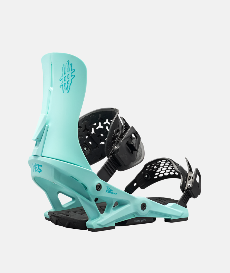 Bindings