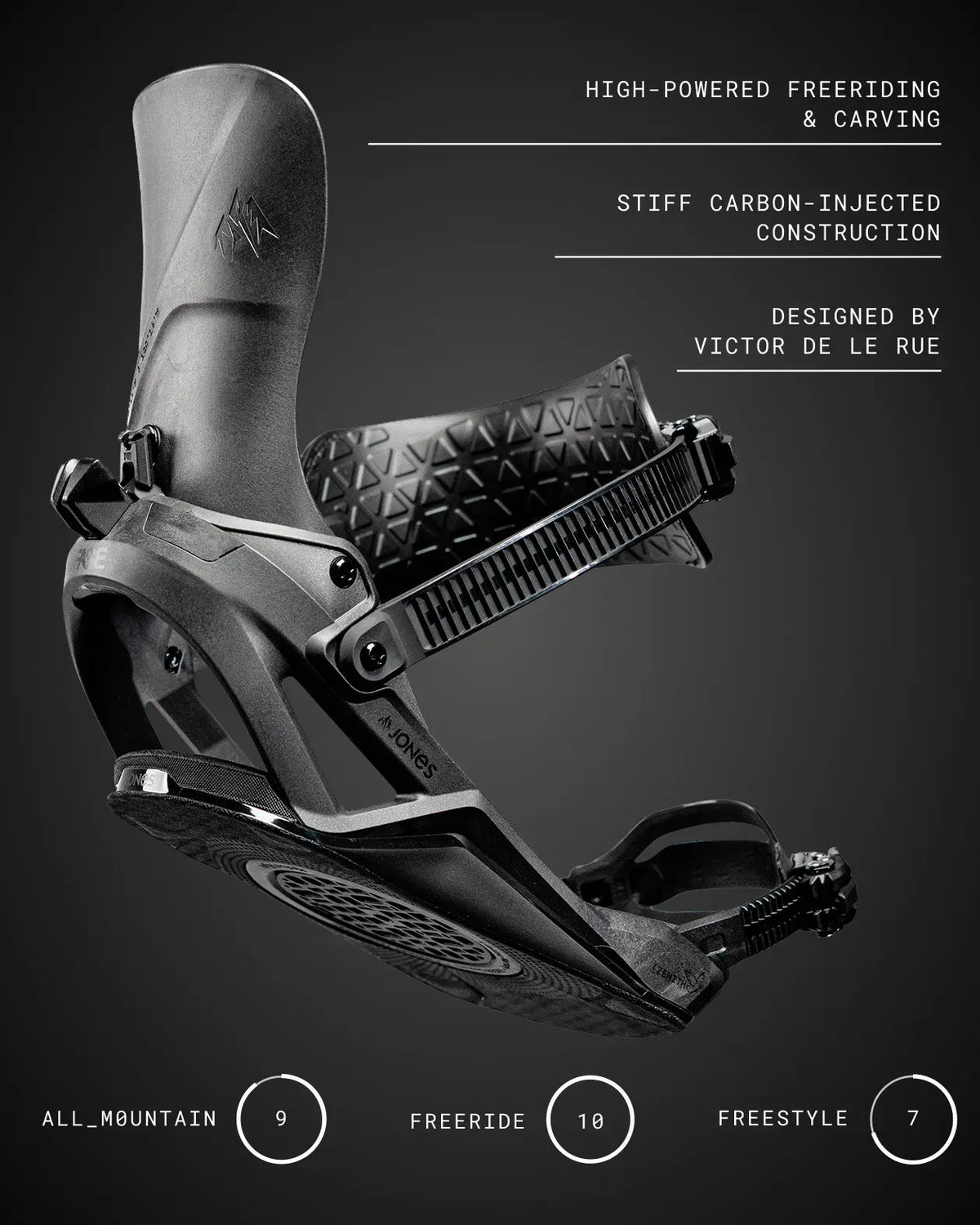 Jones Zenith FASE® Snowboard Binding 2026/27 — official gallery 2
