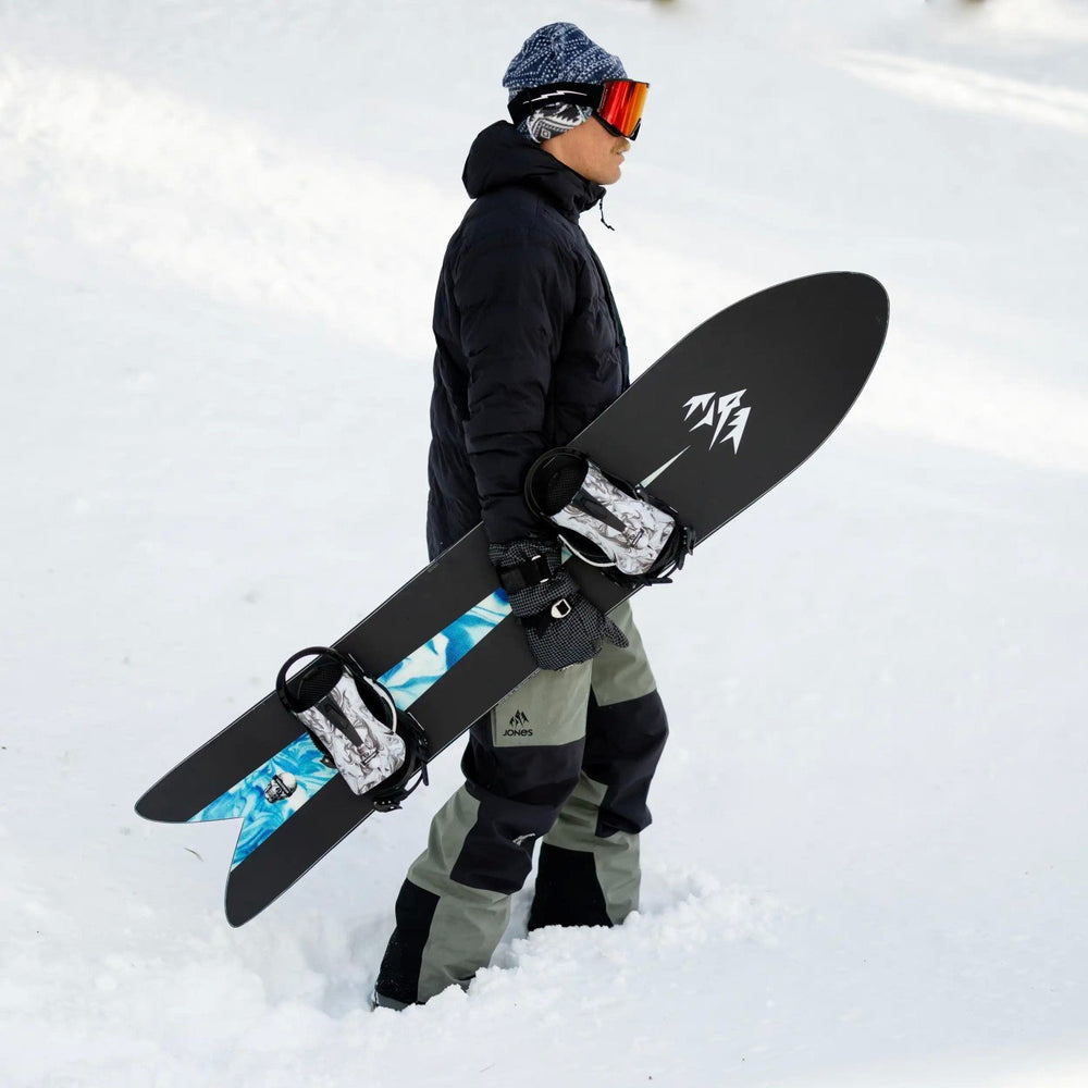 
                      
                        Jones Storm Wolf Snowboard
                      
                    